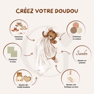 Choisitonanimal_450x450px_1200x1200px_-2.pngv1757006172 Mon doudou personnalisé