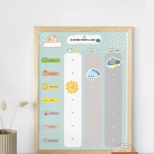 Affiche d’apprentissage de propreté la nuit pour enfants